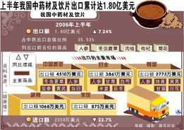 江苏中医药信息网